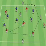 Possession To Target Players